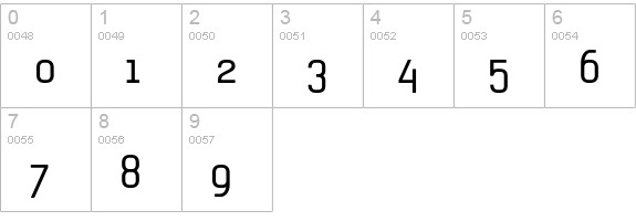 BetaSemi-Norm numbers 0-9 preview