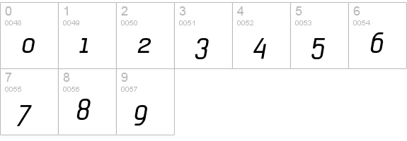 BetaSemi-NormOblique numbers 0-9 preview