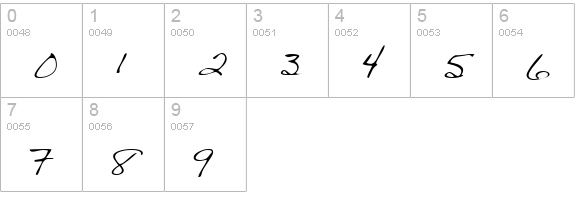BethanysHand Regular numbers 0-9 preview