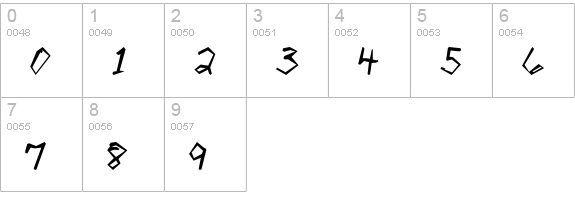 BethHand Angular numbers 0-9 preview