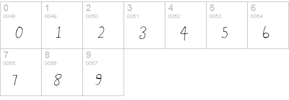 BethsCuteHmk numbers 0-9 preview