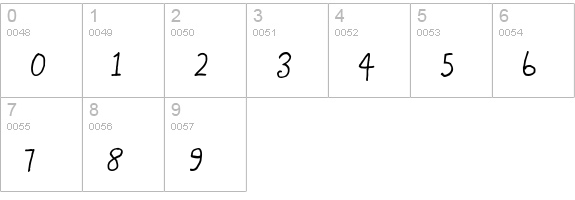 BethsCuteHmkBold numbers 0-9 preview