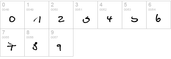 Betina Script Rus Bold numbers 0-9 preview