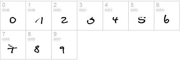 BetinaScript Bold numbers 0-9 preview