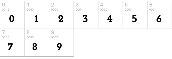 BetonEF-Bold numbers 0-9 preview