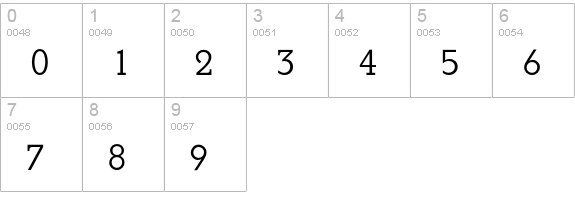 BetonEF-DemiBold numbers 0-9 preview