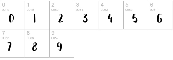 Bettalia Font Duo numbers 0-9 preview