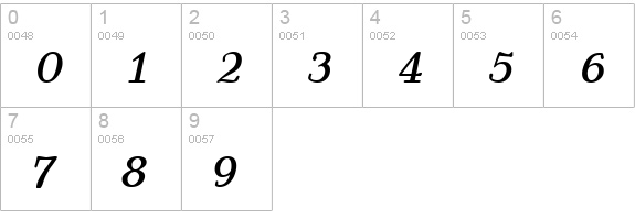 BetterEuroika BoldItalic numbers 0-9 preview