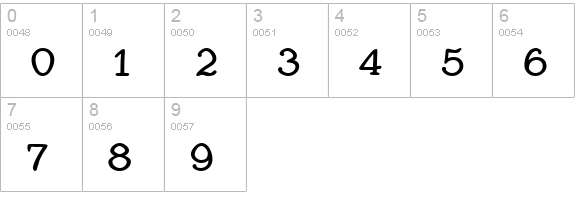 BetterKamp Bold numbers 0-9 preview