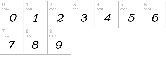 BetterKamp BoldItalic numbers 0-9 preview