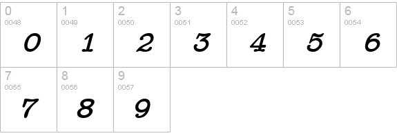 BetterTypeRight BoldItalic numbers 0-9 preview