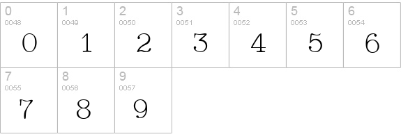 BetterTypeRightThin numbers 0-9 preview