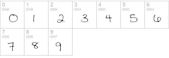 BettysHand numbers 0-9 preview