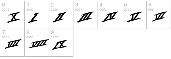 Beverly Hills Cop numbers 0-9 preview