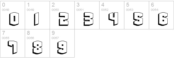 BeyondControl numbers 0-9 preview
