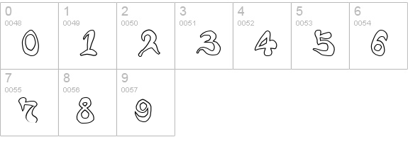 Bharatic-Font(W) numbers 0-9 preview