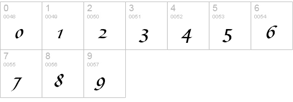 Bible Script Std numbers 0-9 preview