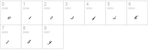 Bickham Script One numbers 0-9 preview