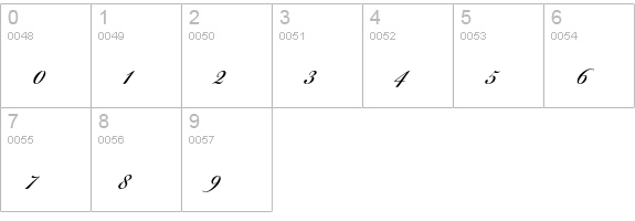Bickham Script Pro numbers 0-9 preview