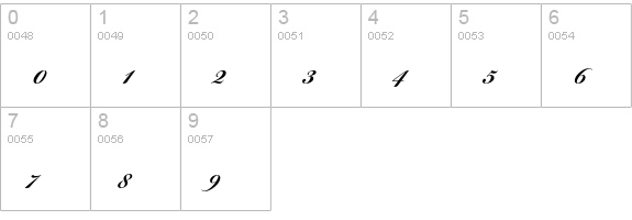 Bickham Script Pro Semibold numbers 0-9 preview