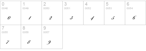 Bickham Script Std numbers 0-9 preview