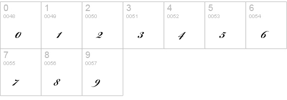 Bickham Script Std Bold numbers 0-9 preview
