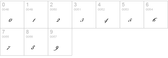 Bickham Script Two numbers 0-9 preview