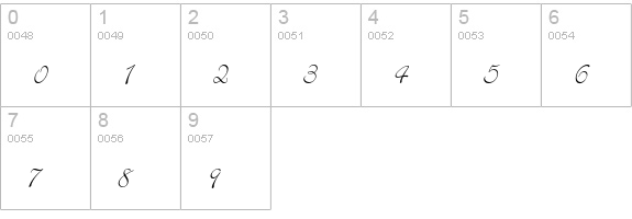 Bickley Script Std numbers 0-9 preview