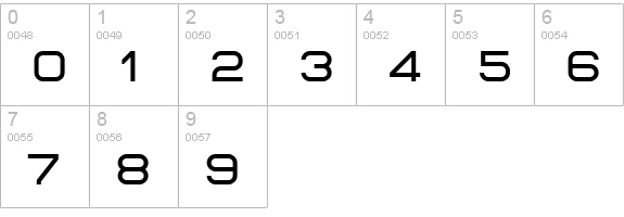 Bicubik numbers 0-9 preview