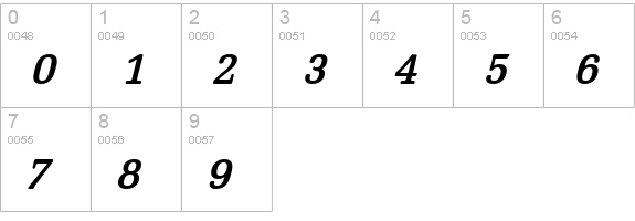 Bid Roman Bold Italic numbers 0-9 preview