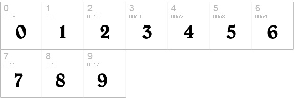 Bienvenue numbers 0-9 preview