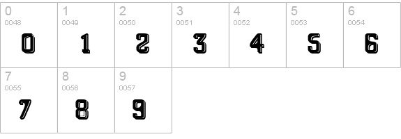 Big Blocko numbers 0-9 preview
