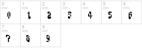 Big Loada Splatter numbers 0-9 preview