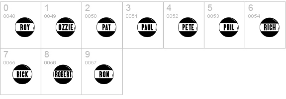 Big Name Buttons JL numbers 0-9 preview