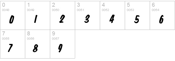 Big Nib-Condensed Italic numbers 0-9 preview