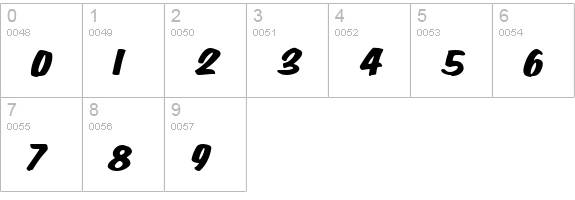 Big Nib-Extended Italic numbers 0-9 preview