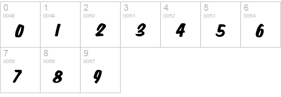 Big Nib Italic numbers 0-9 preview