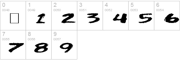 Big Plain numbers 0-9 preview