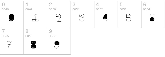 bigattino numbers 0-9 preview