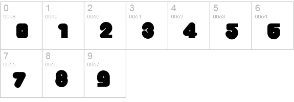 Bigbrother numbers 0-9 preview
