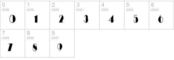 BIGCITY-Norm-Cn numbers 0-9 preview