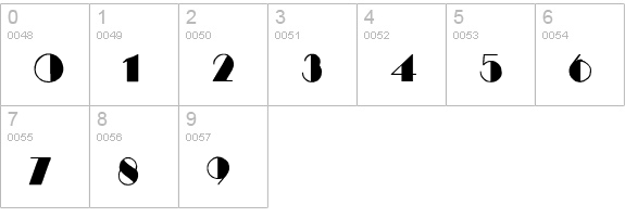 BIGCITY-Normal numbers 0-9 preview