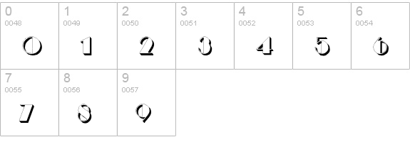 BIGCSHAD-Normal numbers 0-9 preview