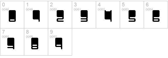 BigHeadMofo numbers 0-9 preview