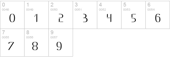 Bijoux numbers 0-9 preview