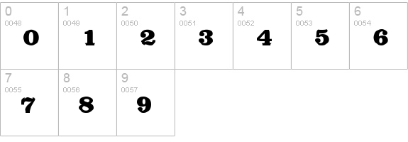 Bikini numbers 0-9 preview