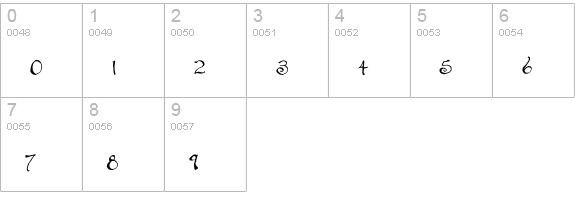 Bilbo-hand-Bold Bold numbers 0-9 preview