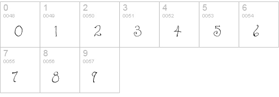 Bilbo-hand-fine numbers 0-9 preview