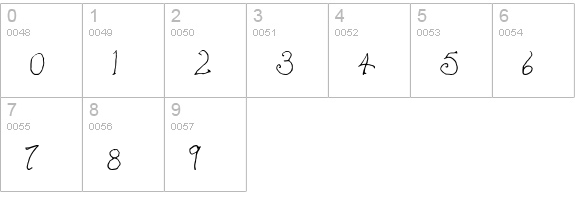 Bilbo-hand Regular numbers 0-9 preview