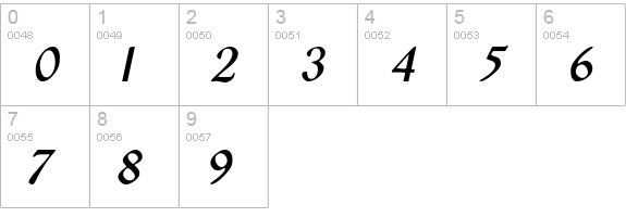 BilboDisplay Bold Italic numbers 0-9 preview